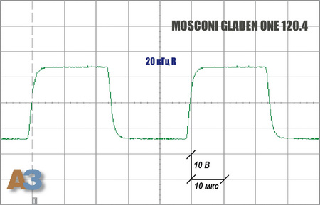 mosconi 20kr